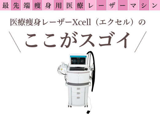 最先端痩身用医療レーザーマシン 医療痩身レーザーXcell（エクセル）の ここがスゴイ