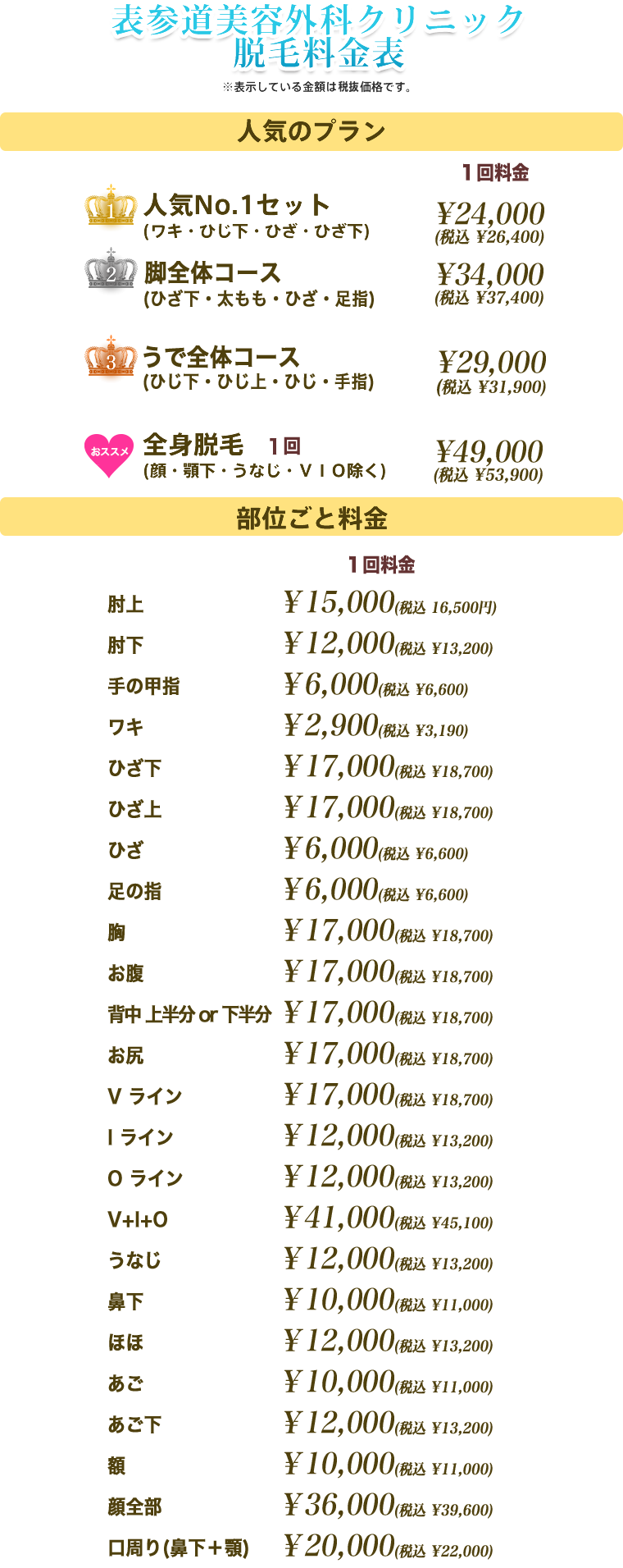 表参道美容外科クリニック 料金表