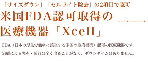 米国FDA認可取得の医療機器 「サイズダウン」「セルライト除去」の2項目で認可 公的機関に認められた 実力と信頼 FDA（日本の厚生労働省に該当する米国の政府機関）認可の医療機器であり、
安全性は確約されております。治療による発赤・腫れは全く出ることがなく、ダウンタイムはありません。